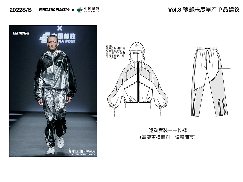怪诞星球x中国邮政 2022ss设计稿