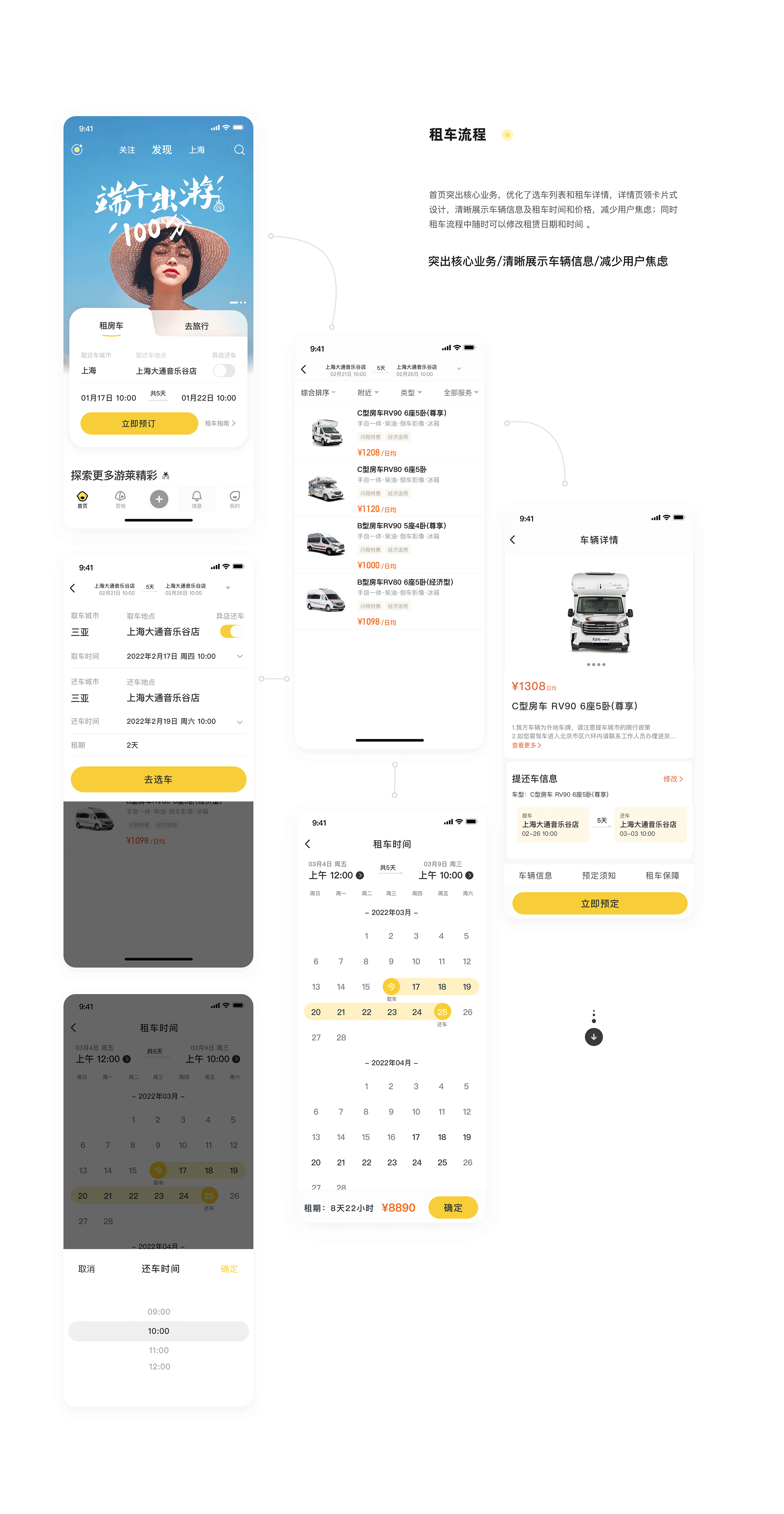 游莱共享房车4.0（图ZMjk0NzQ2NzAw） - APP界面 - 站酷设计师是小猪呀原创素材 - 站酷ZCOOL