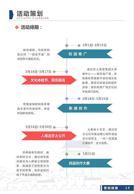 策划案（图ZOTIxMTE0MzY=） - 文案/策划 - 站酷设计师一朵草莓酱原创素材 - 站酷ZCOOL