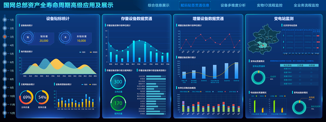总部大屏（图ZMjA0MzMxMDI0） - 其他UI - 站酷设计师wuxiuling原创素材 - 站酷ZCOOL