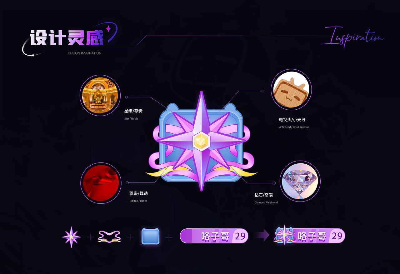 B站直播界面重设计