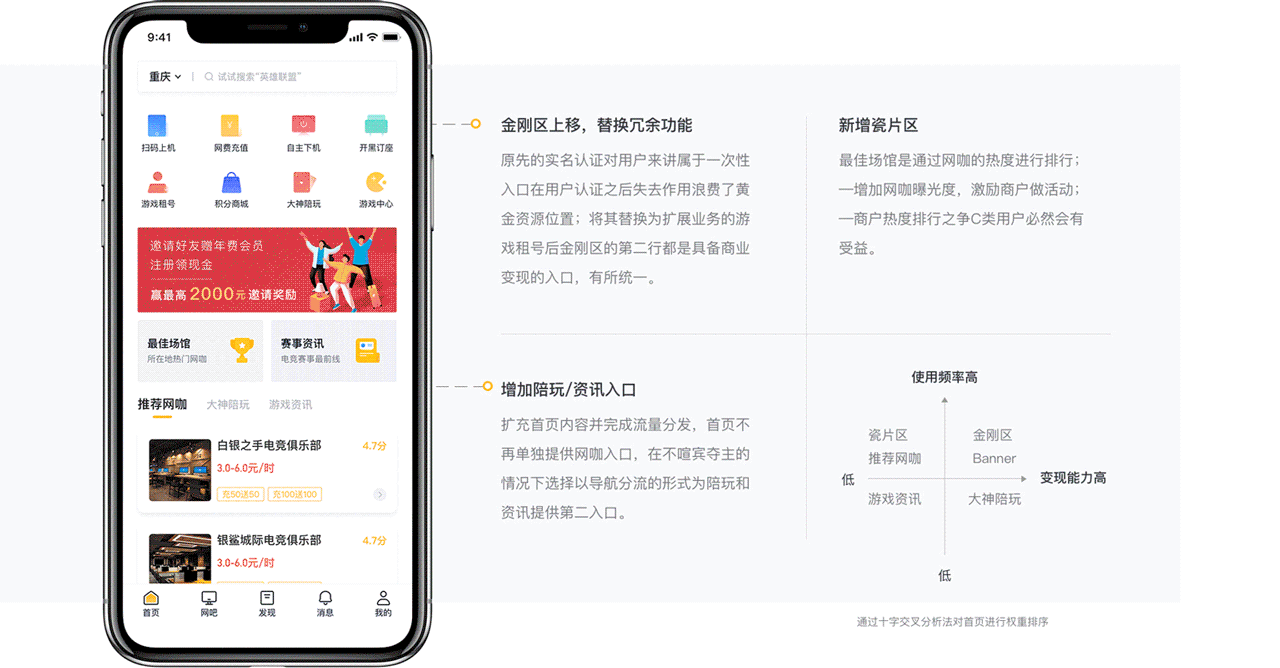 2019 黑马家族年度作品集(图ZMTg1NTYyOTA4) - APP界面 - 站酷设计师黑马青年原创素材 - 站酷ZCOOL
