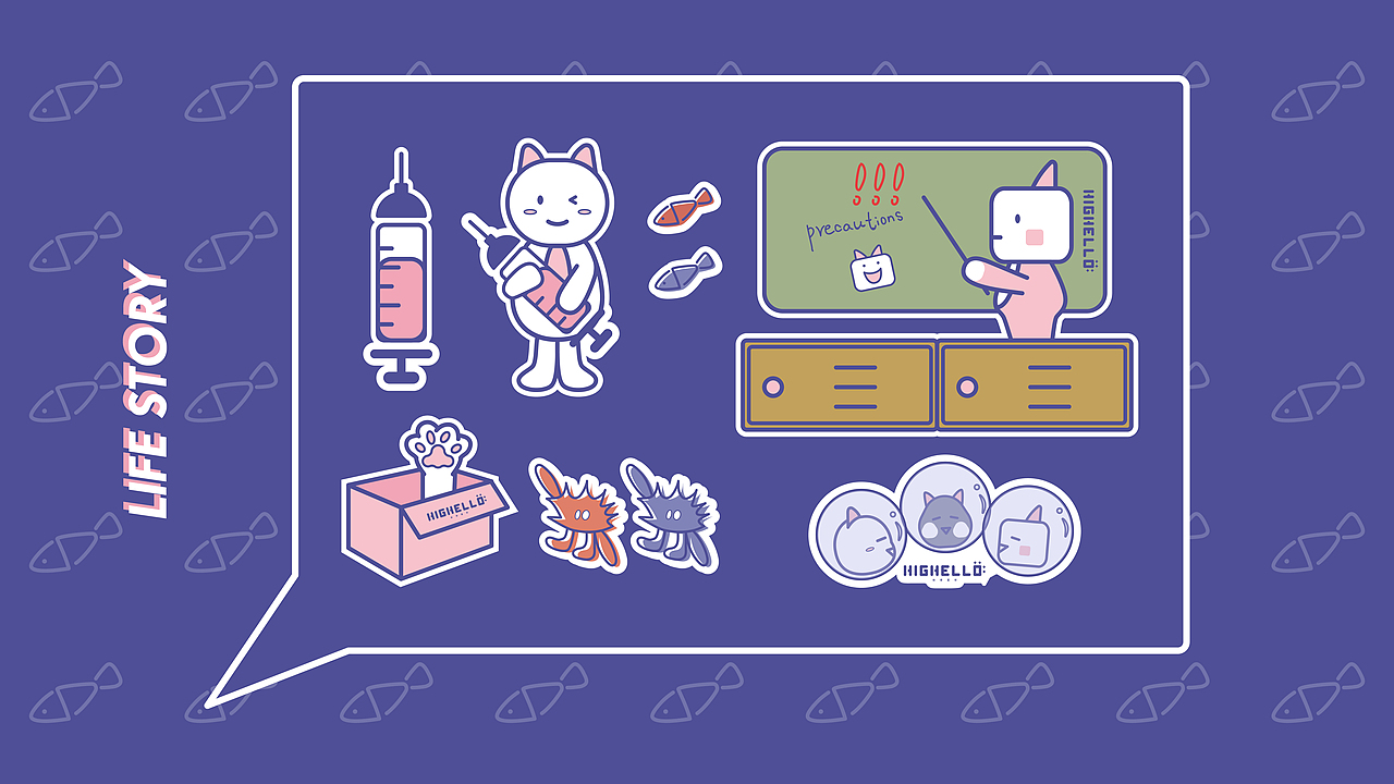 HIGHELLO哈搂星球