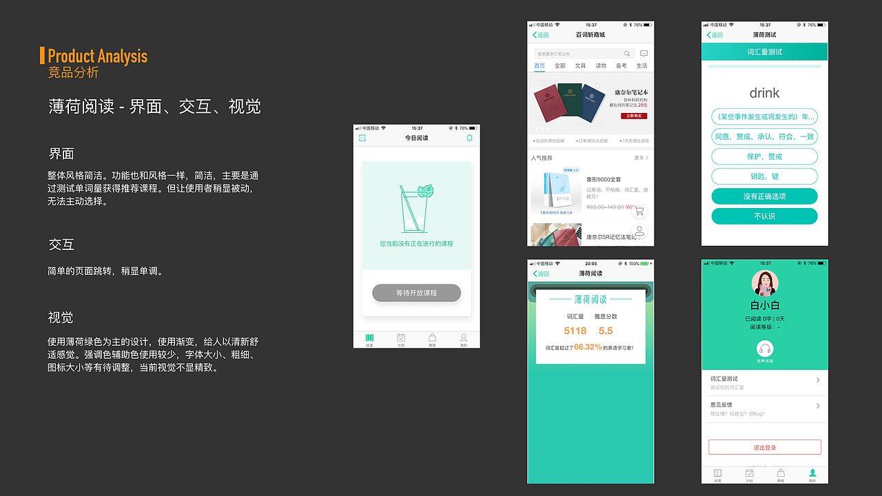 作品集（图ZMTE0MzY5MjY0） - 交互/UE - 站酷设计师小白two小白原创素材 - 站酷ZCOOL