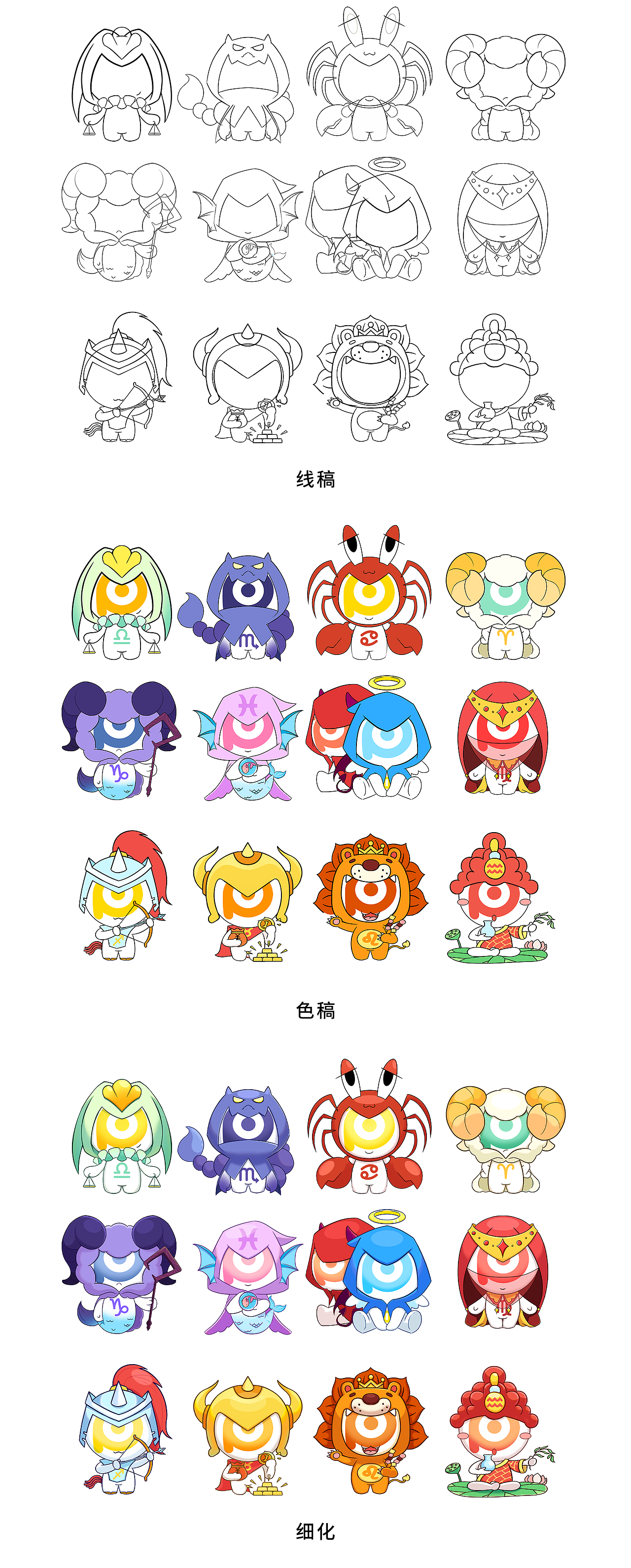 泡研社 | IP形象设计—十二星座篇(图ZMjgwMDE2MzA4) - 商业插画 - 站酷设计师画渣黑原创素材 - 站酷ZCOOL