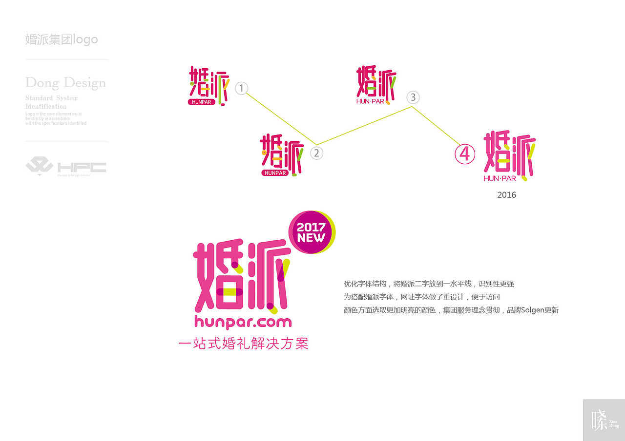 “30”一个以前很不在意的数字,现在须正视所有#