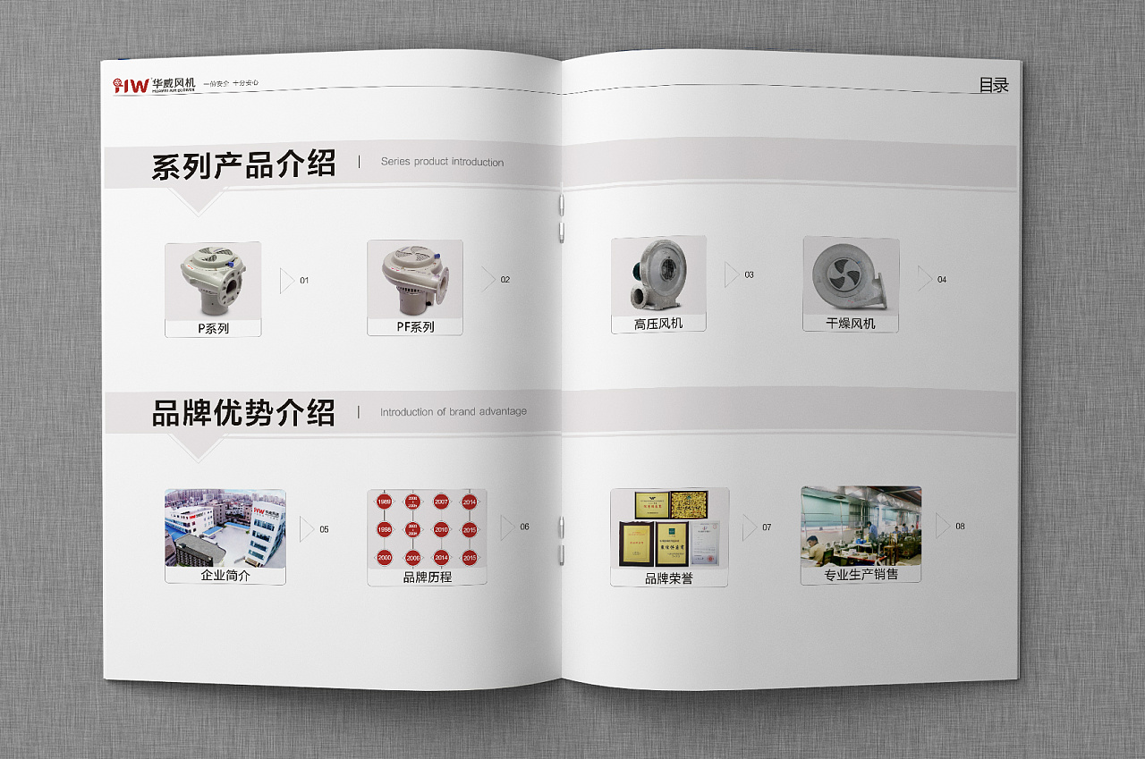 华威风机工业画册