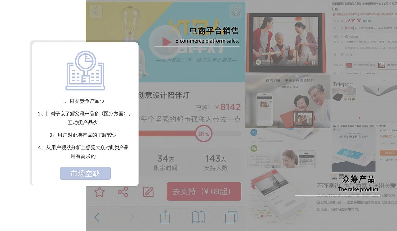 Linkup Cooker（图ZMTc4MDYxMjcy） - 生活用品 - 站酷设计师HeaveN_TH原创素材 - 站酷ZCOOL