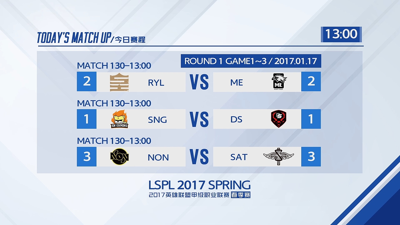 LSPL英雄联盟甲级职业联赛