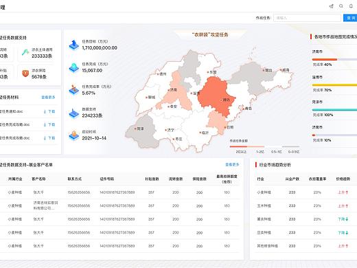作战地图