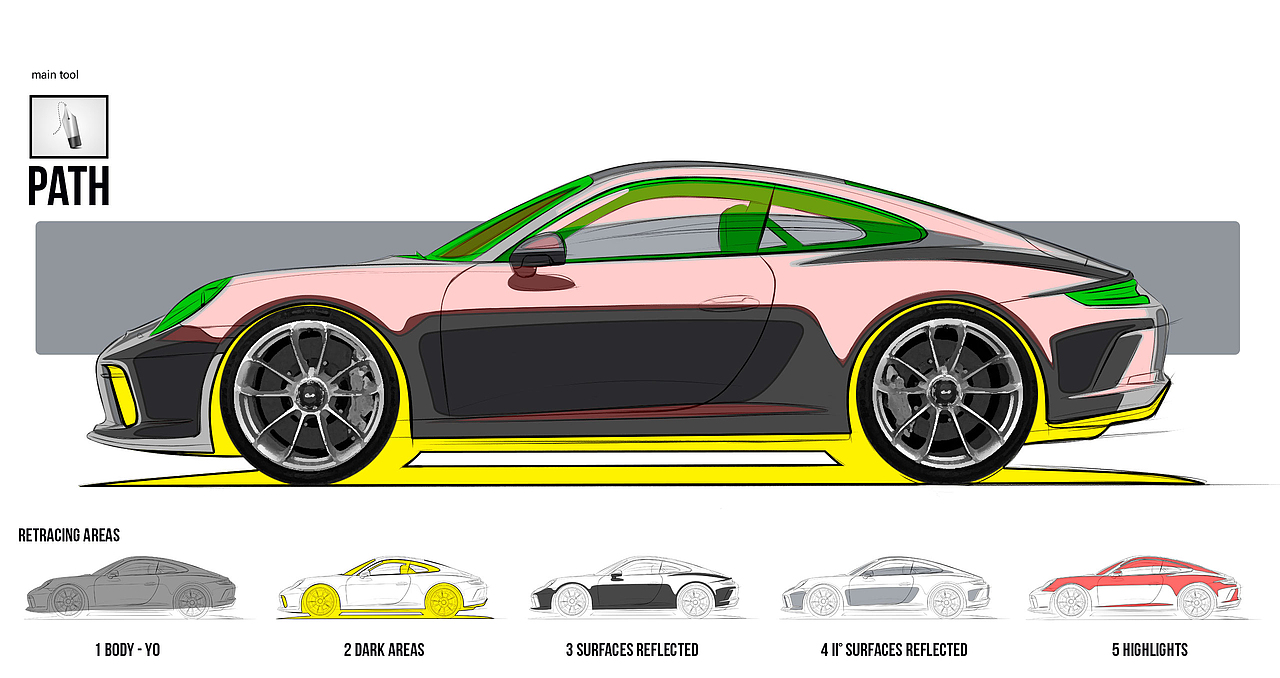 保时捷911gt2钢笔工具ps绘画