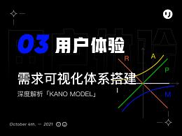 文章