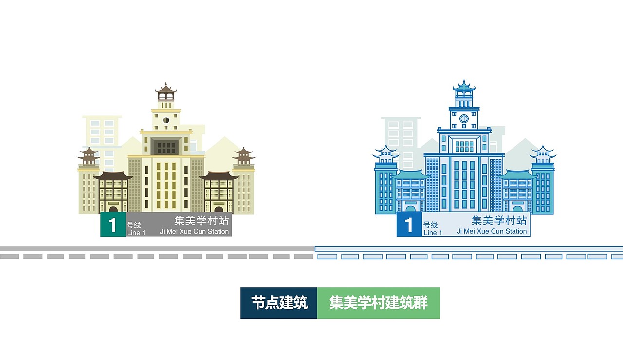 厦门地铁一号线站点矢量插画