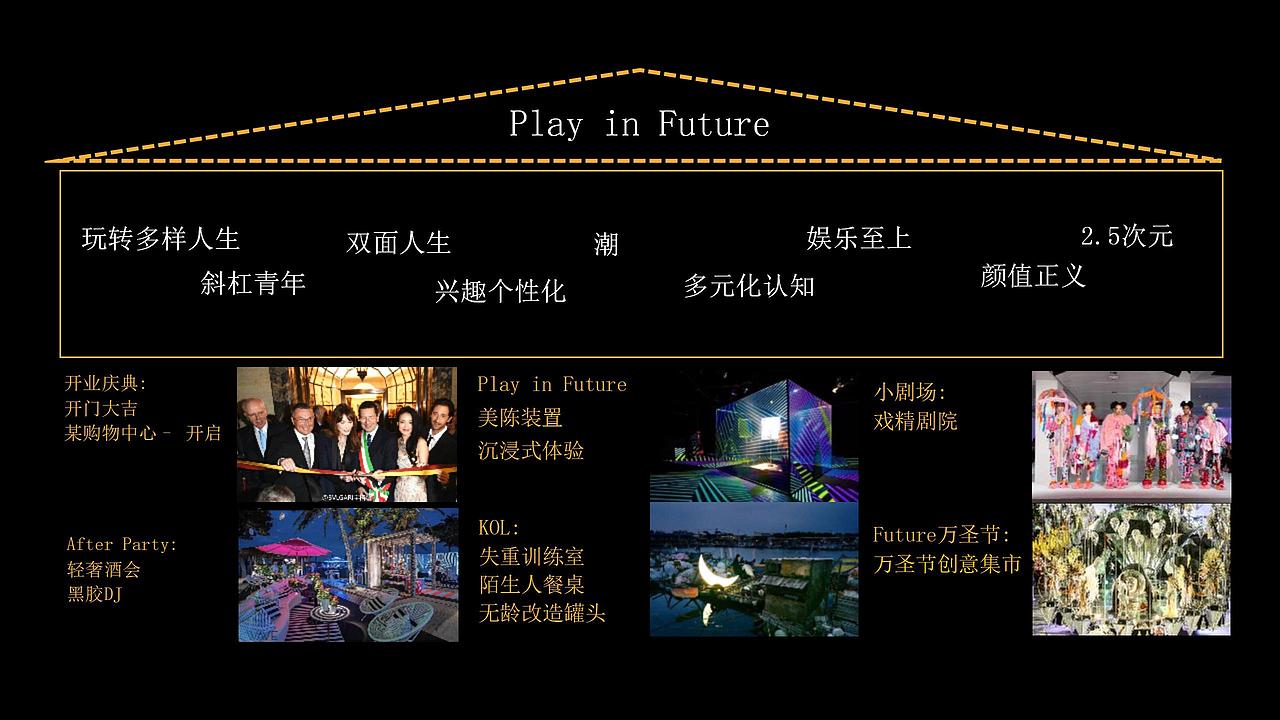 商业广场购物中心开业、开业后周末暖场活动策划方案