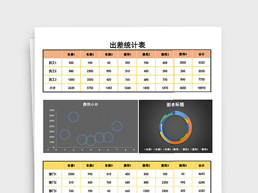 部门人员出差数据统计表excel模板