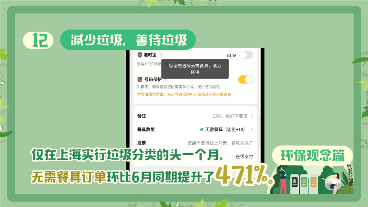 【花字】短视频视觉包装（图ZMjIzNDEyNTEy） - 包装 - 站酷设计师符超毅原创素材 - 站酷ZCOOL