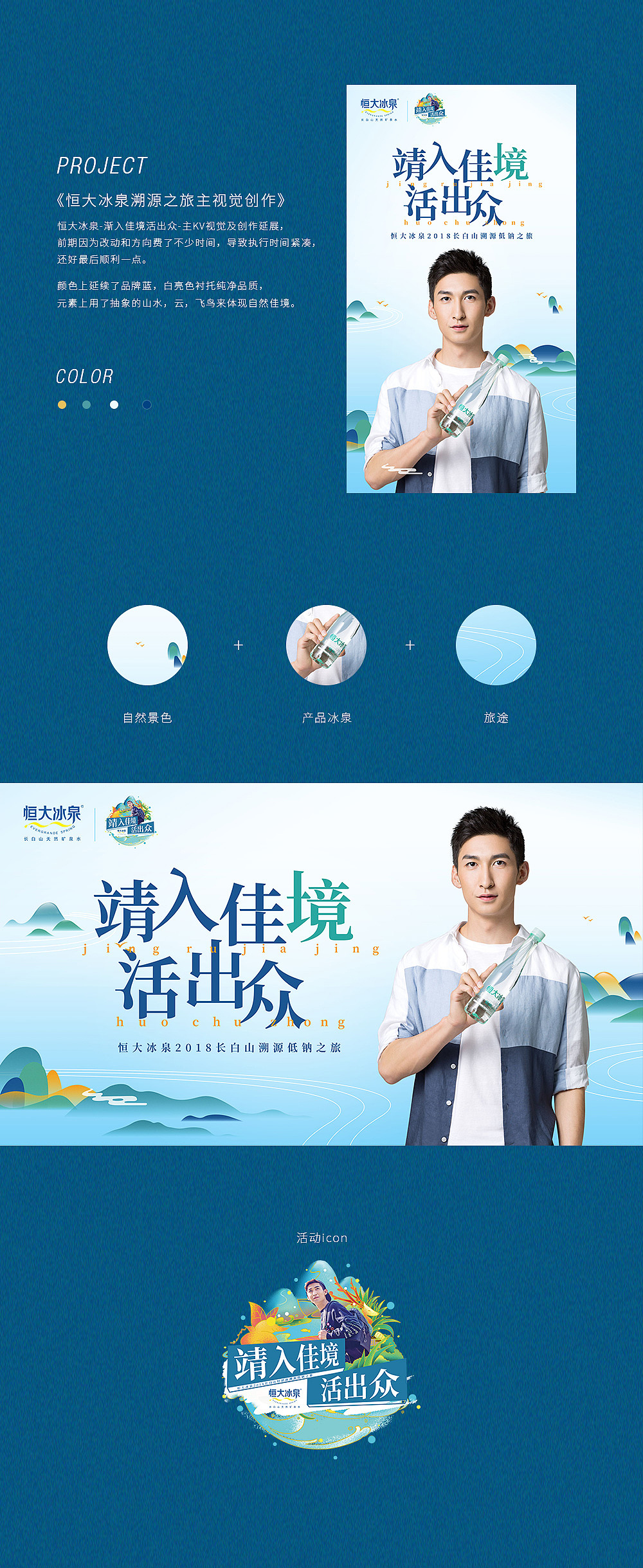 恒大冰泉溯源之旅视觉创作