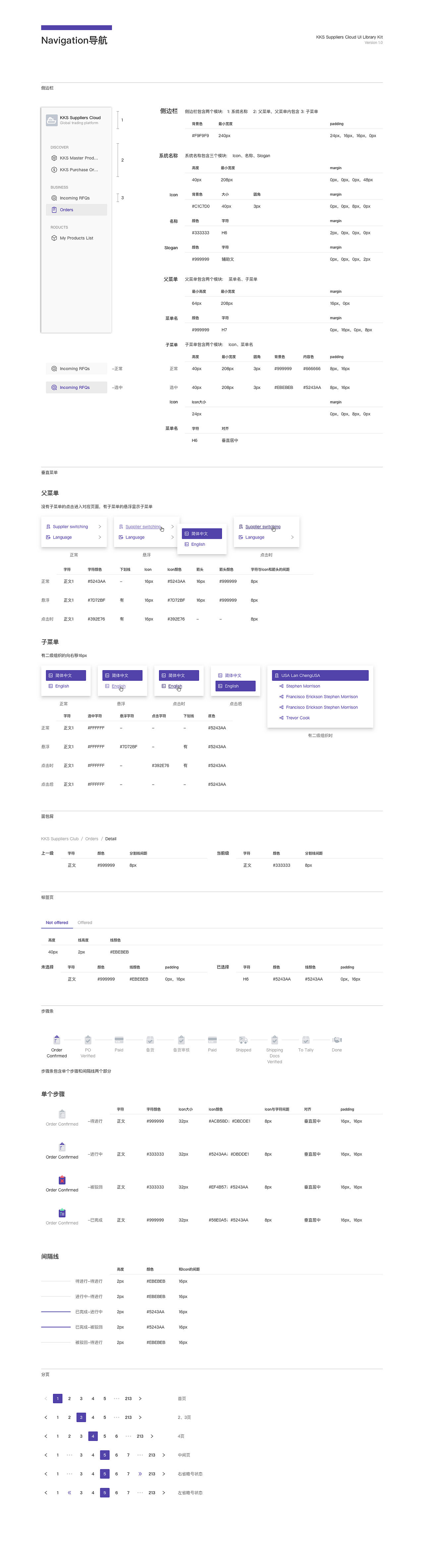 KKS Suppliers Cloud UI Library Kit（图ZMjYxODYxNTk2） - 交互/UE - 站酷设计师MODEZz原创素材 - 站酷ZCOOL
