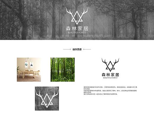 森林家居快速提案