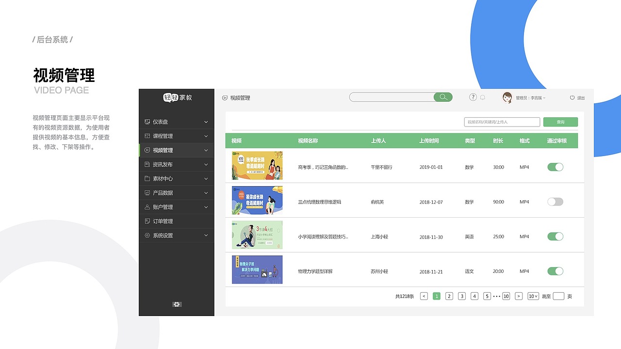 教育后台界面（图ZMjAxMDQzODky） - 其他网页 - 站酷设计师Z993278466原创素材 - 站酷ZCOOL