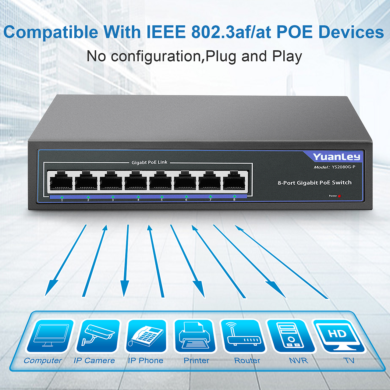 亚马逊主图--交换器