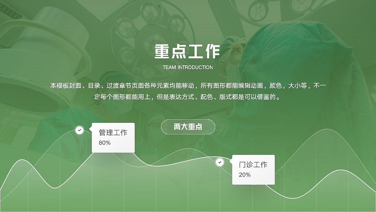 免费PPT模板！渐变绿医疗医学医药PPT!视觉棒棒哒！（图ZMjk0MjY2NzU2） - PPT/Keynote - 站酷设计师阿拉丁PPT原创素材 - 站酷ZCOOL