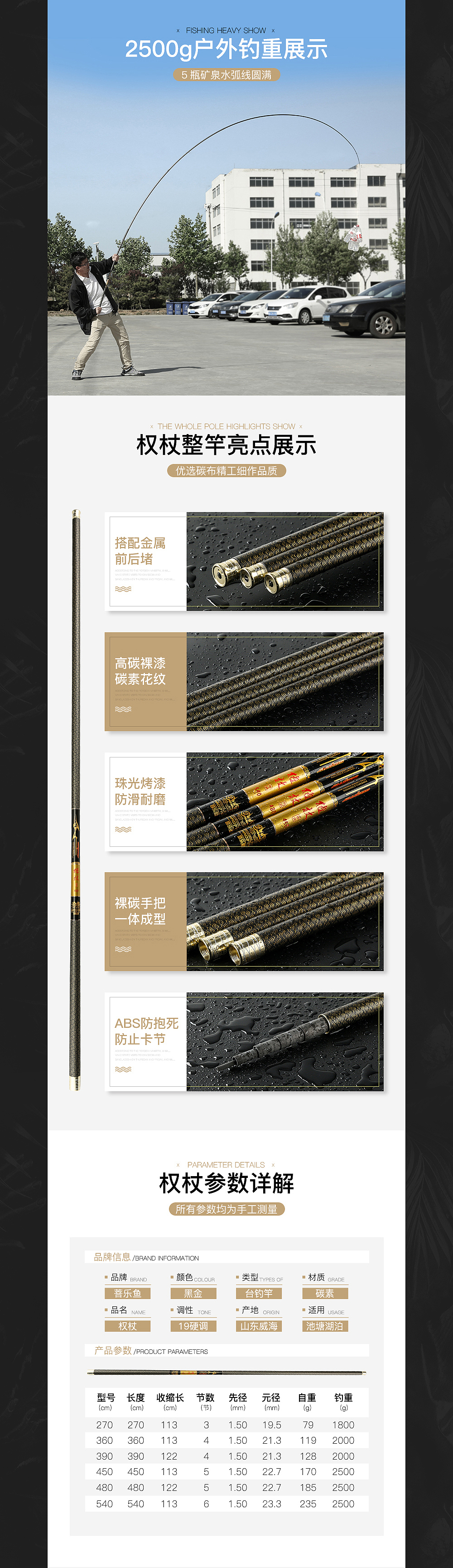 又是台钓竿详情一个~~（图ZODc3Mjg1MTI=） - 电商 - 站酷设计师0nly_神棍德原创素材 - 站酷ZCOOL