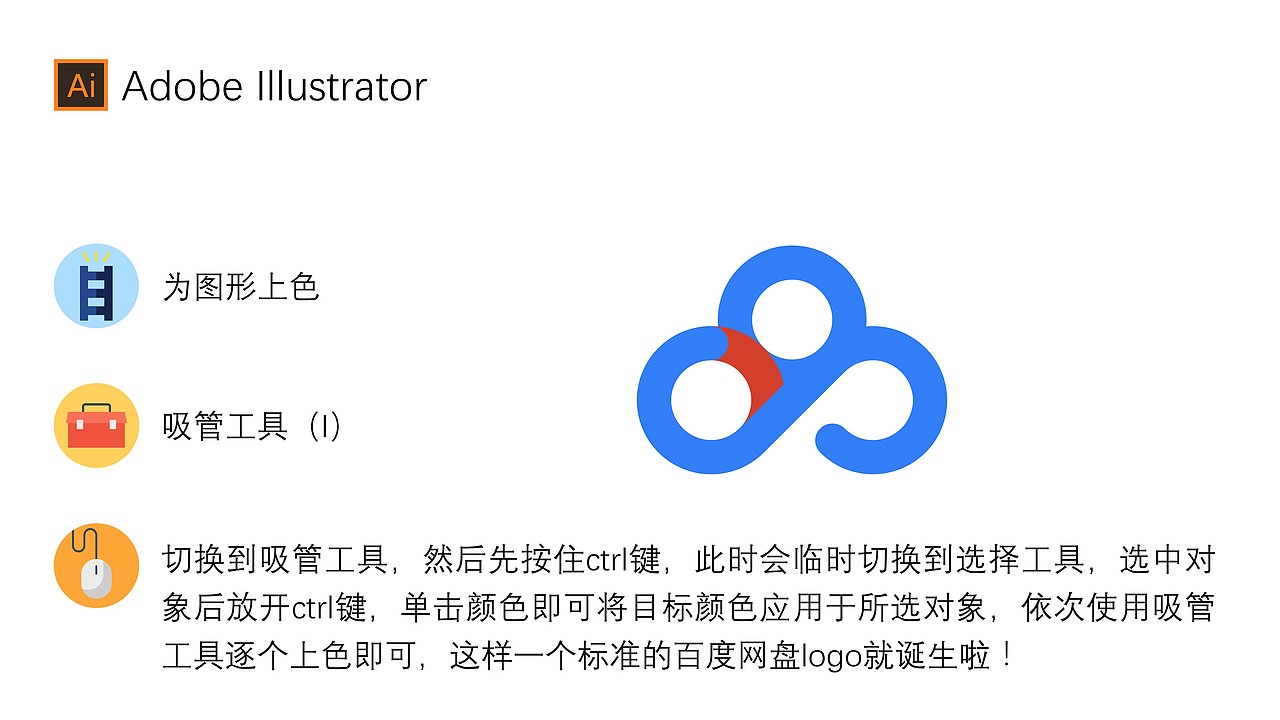 【教程】Ai制作百度网盘logo（图ZMTM3OTY2MDc2） - 图标 - 站酷设计师小申羊原创素材 - 站酷ZCOOL