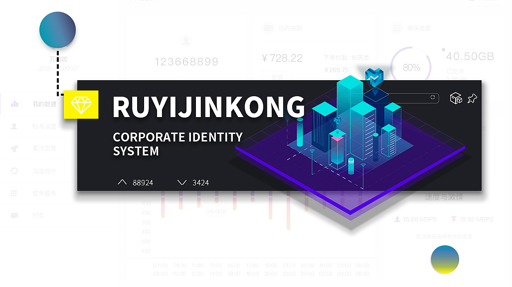 金融类程序VI设计 - RUYIJINKONG - SHEL