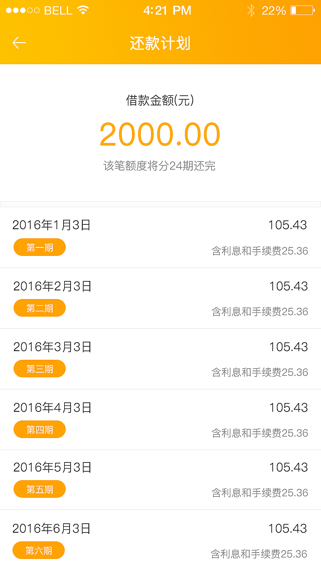 微贷款-APP（图ZNzUxNDg0MTY=） - APP界面 - 站酷设计师张耳东原创素材 - 站酷ZCOOL