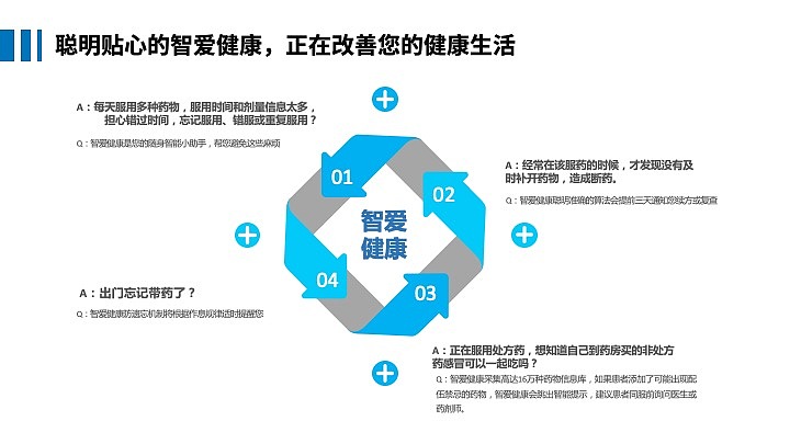 认识抑郁 智爱相伴