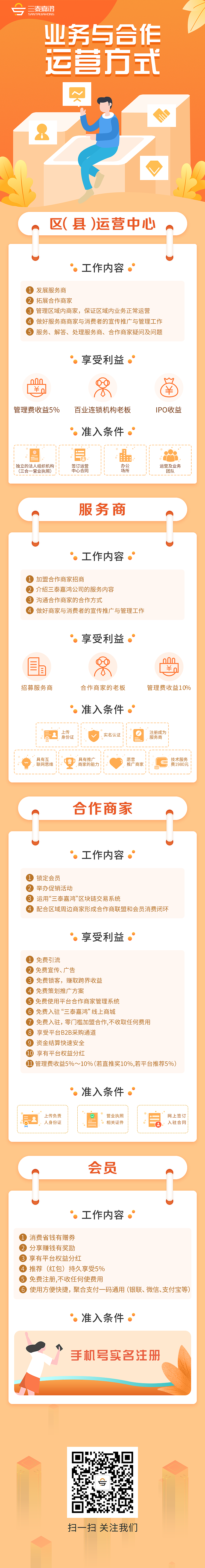 H5专题页（图ZMjIyMzcwMzIw） - 其他UI - 站酷设计师Rebeccaxx原创素材 - 站酷ZCOOL