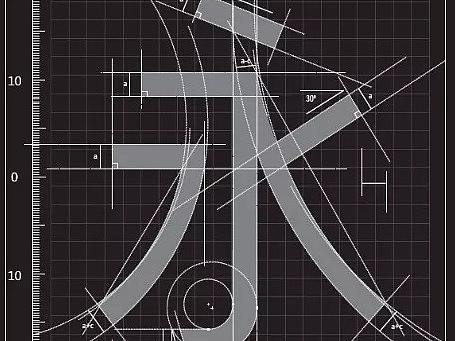 字体设计核心知识点