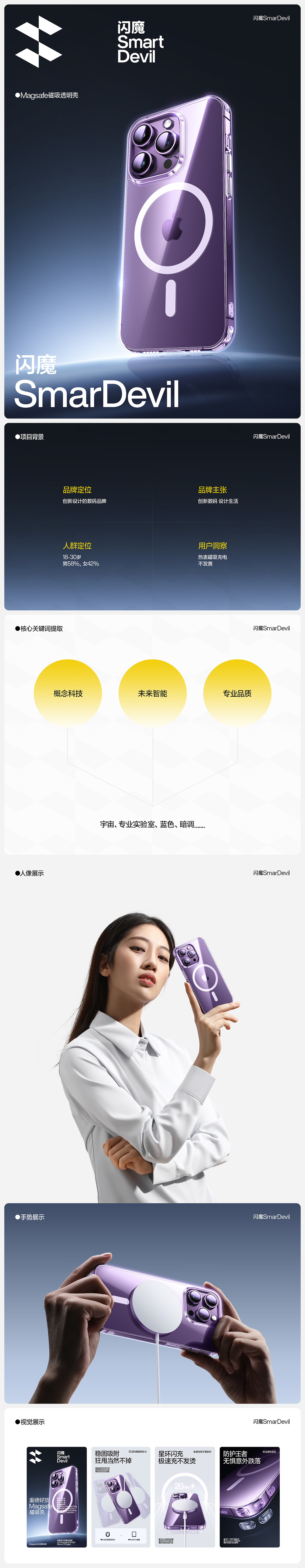 闪魔&新品项目详情页x4