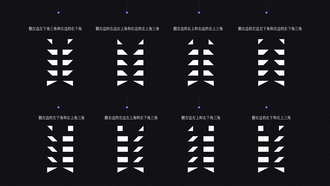 美字 科学性探索相对对称和绝对对称之美