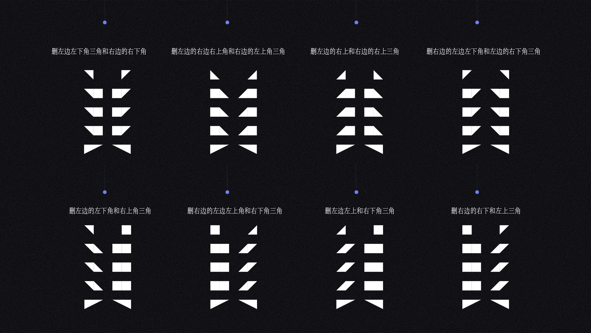 美字 科学性探索相对对称和绝对对称之美