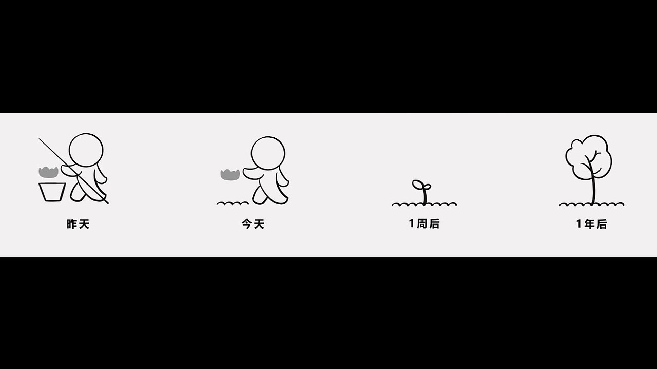 基于咖啡残渣再利用的系列化产品设计（图ZMjY0MTQxMTQ0） - 生活用品 - 站酷设计师Z54425208原创素材 - 站酷ZCOOL