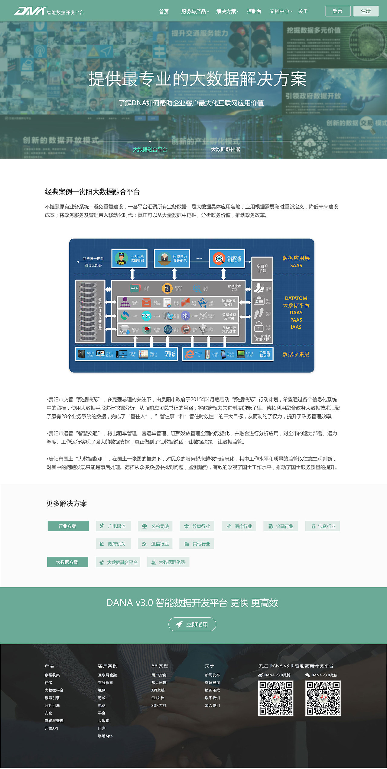 Intelligent large data development platform