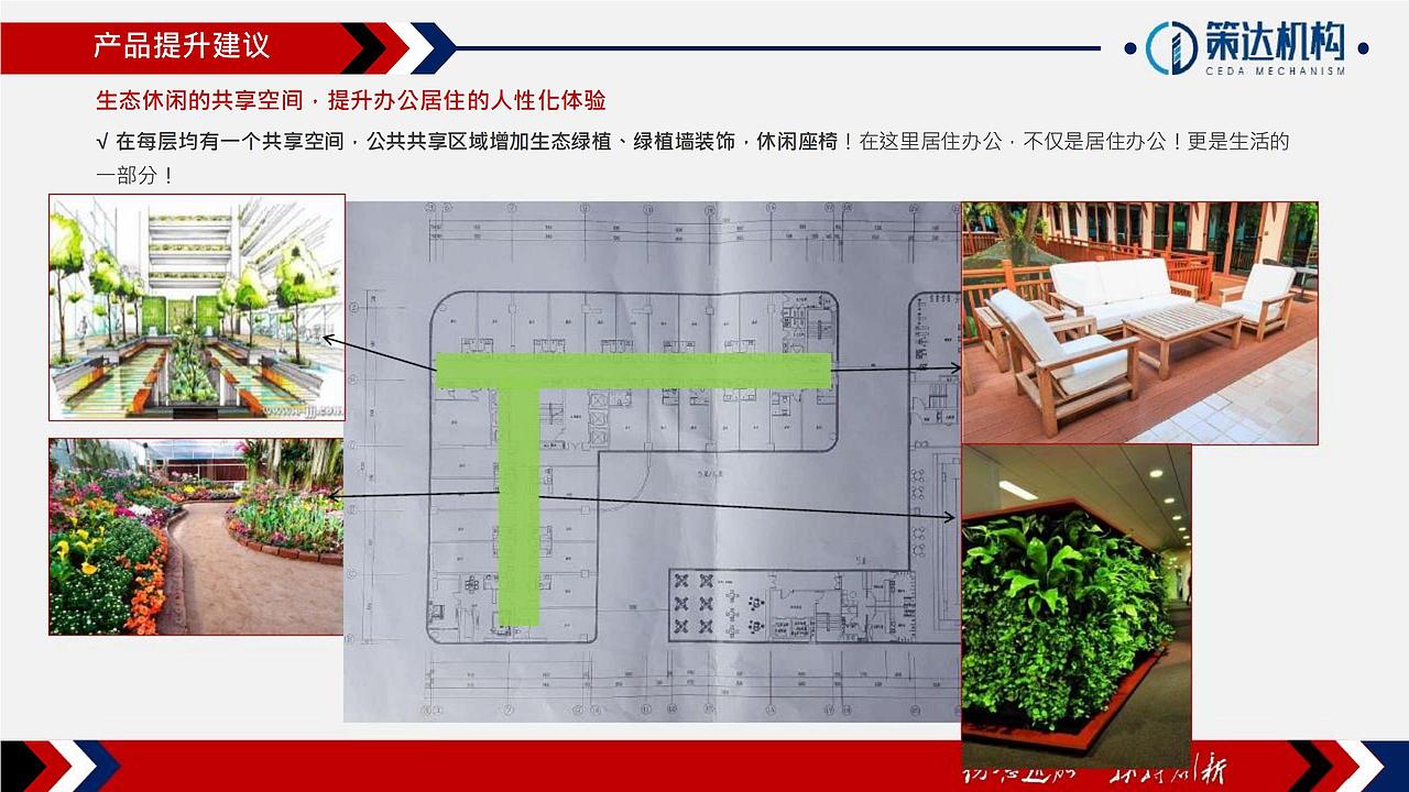 【营销】万腾大厦LOFT公寓营销执行报告（图ZMjY5ODk1NjQ4） - 文案/策划 - 站酷设计师烽策网原创素材 - 站酷ZCOOL