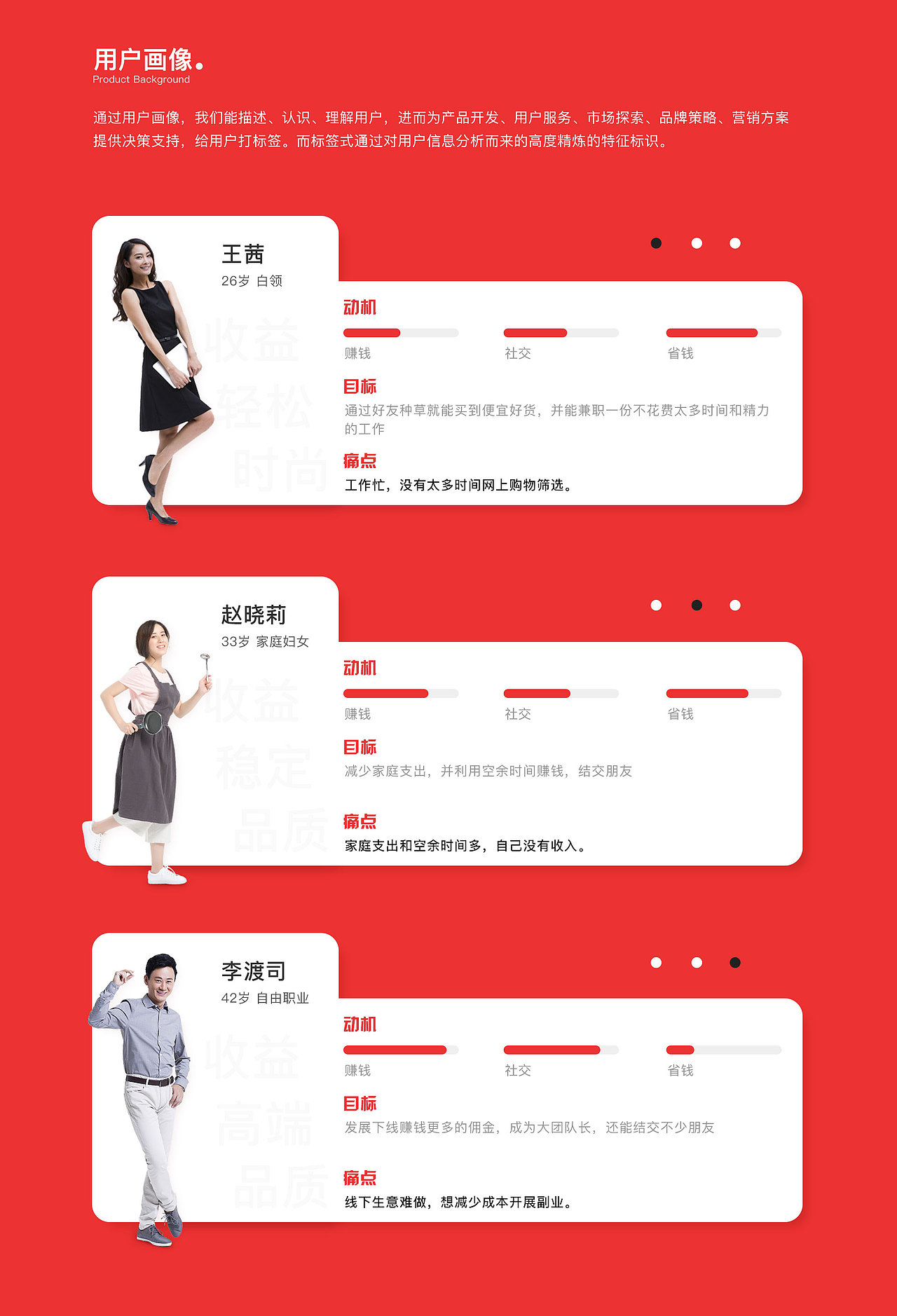 公销社-作品集（图ZMTczNjQyODk2） - APP界面 - 站酷设计师一只卷毛XX原创素材 - 站酷ZCOOL