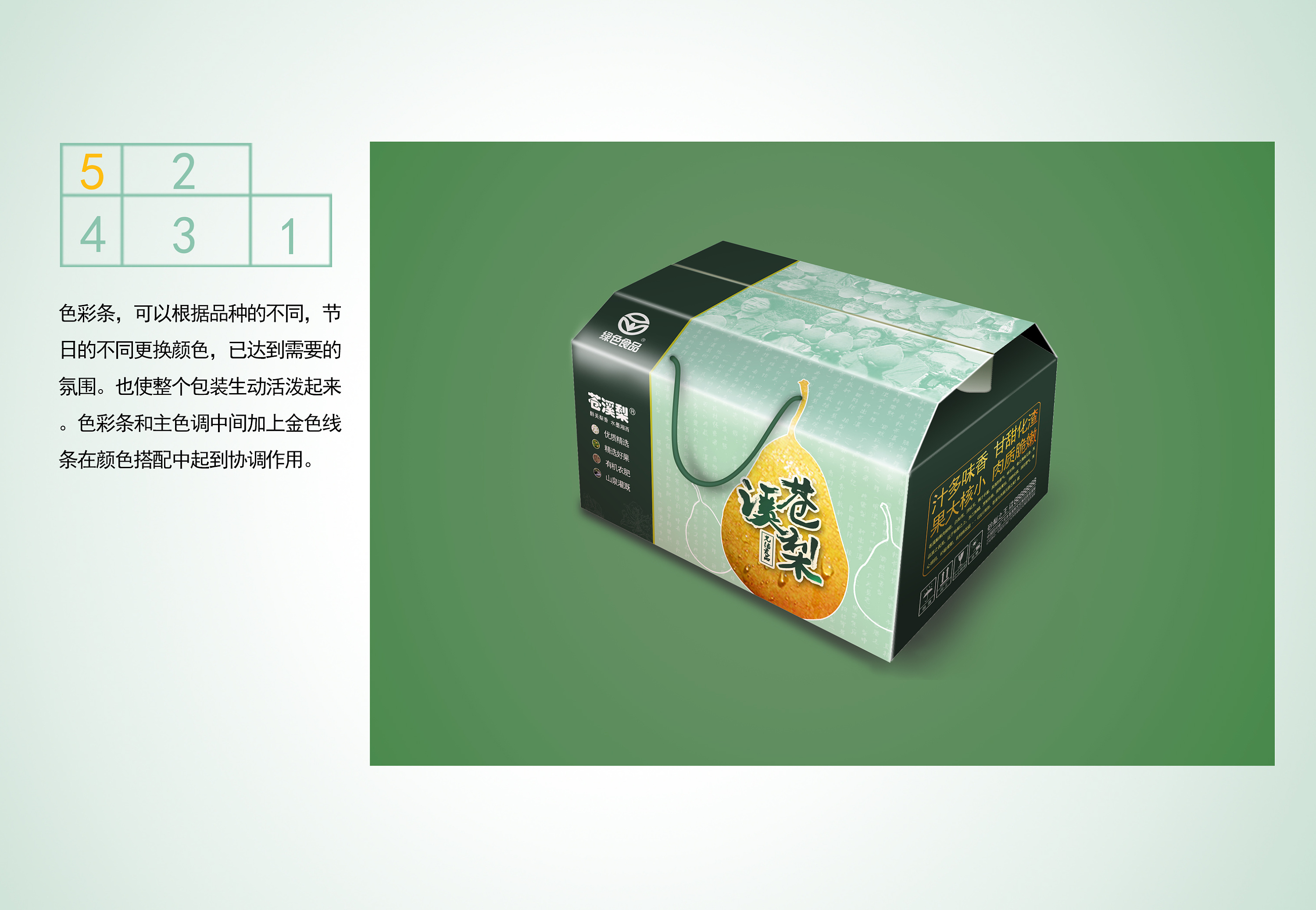 包装设计 水果包装|平面|包装|_喜悦_ - 原创作品 - 站酷 (zcool)