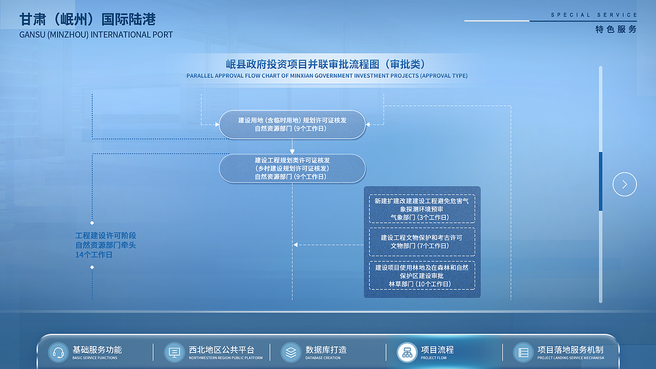 平面（图ZMzE0OTUwNzU2） - 其他UI - 站酷设计师猫在树上原创素材 - 站酷ZCOOL