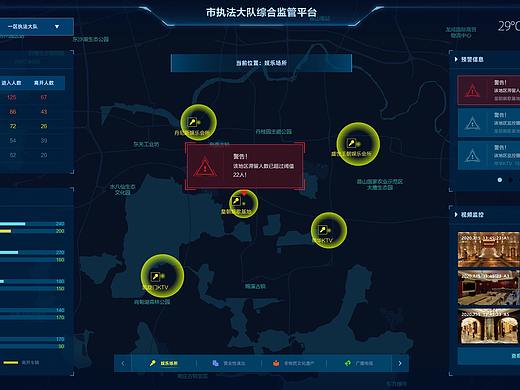 执法监管可视化平台