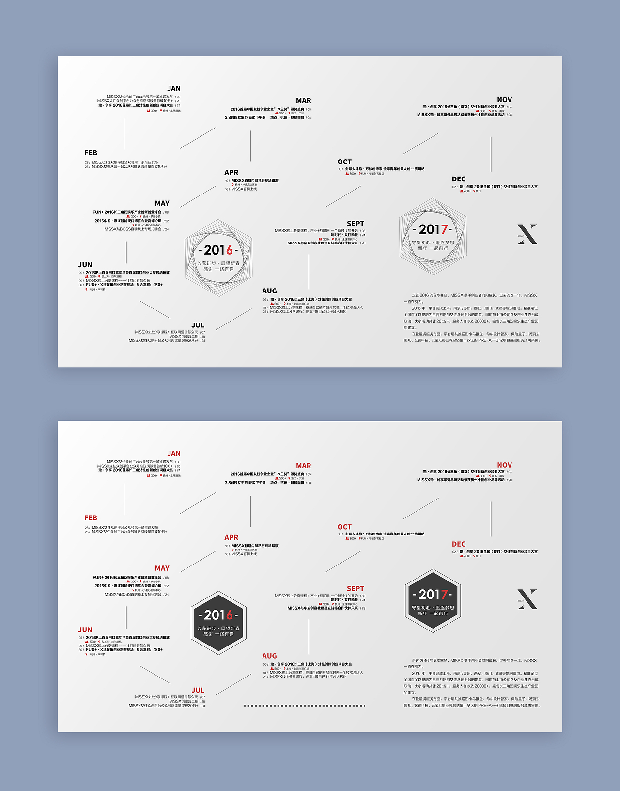 一点排版相关|折页、名片、宣传