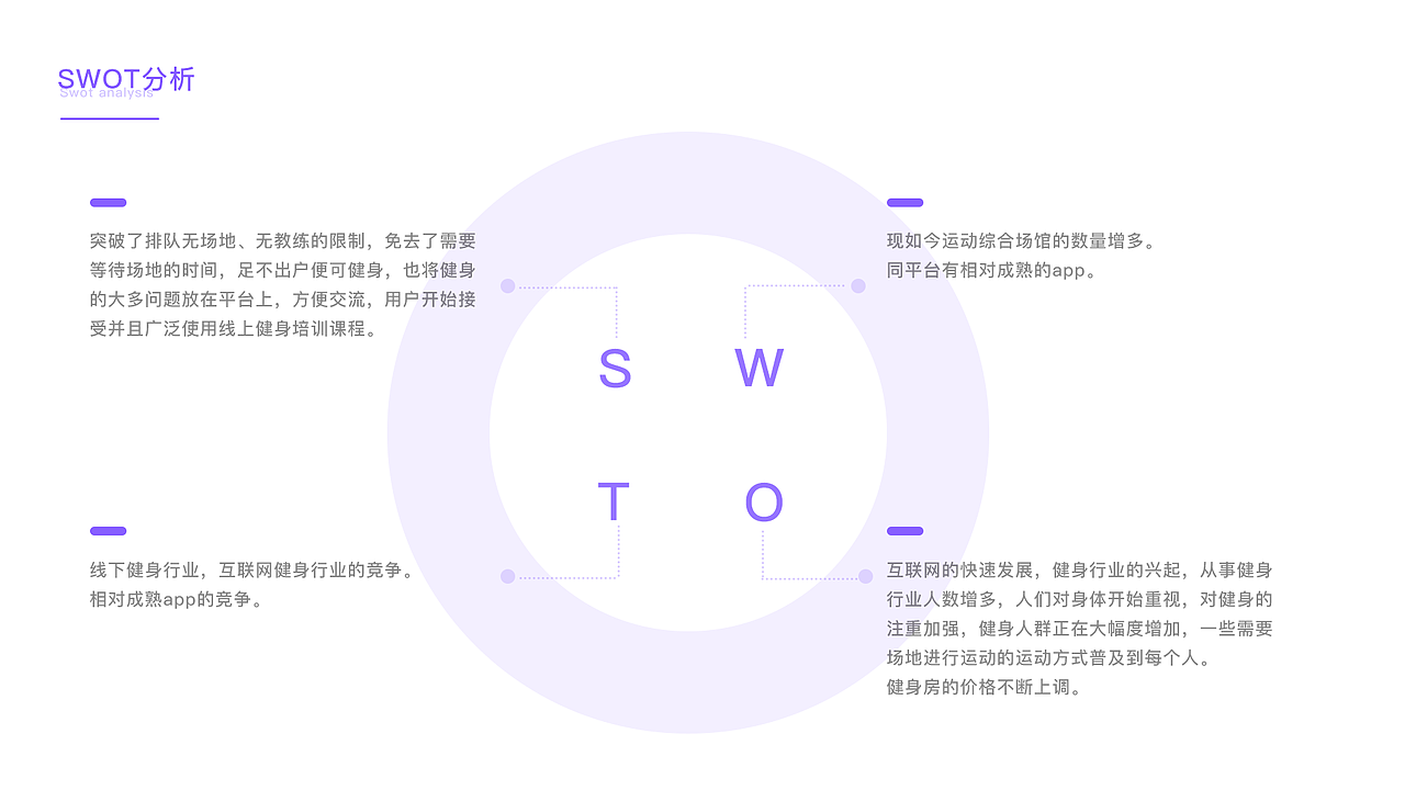 界面设计（图ZMTk5MjkxNTY4） - APP界面 - 站酷设计师格子0603原创素材 - 站酷ZCOOL