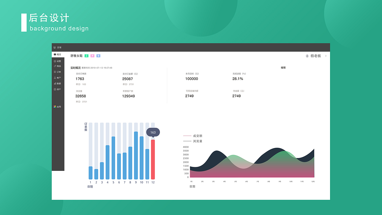 2919作品集（图ZMTcxMTE5MDI4） - APP界面 - 站酷设计师妖如风原创素材 - 站酷ZCOOL