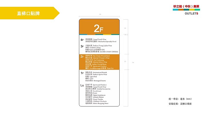 砂之船（中东）奥莱导视系统设计（图ZMTk0MDUwODQ0） - PPT/Keynote - 站酷设计师念念不望必有回响原创素材 - 站酷ZCOOL