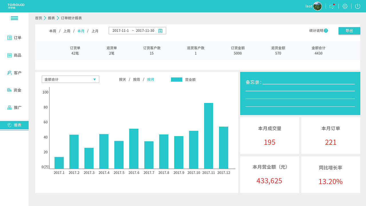 探梦者-OA后台系统
