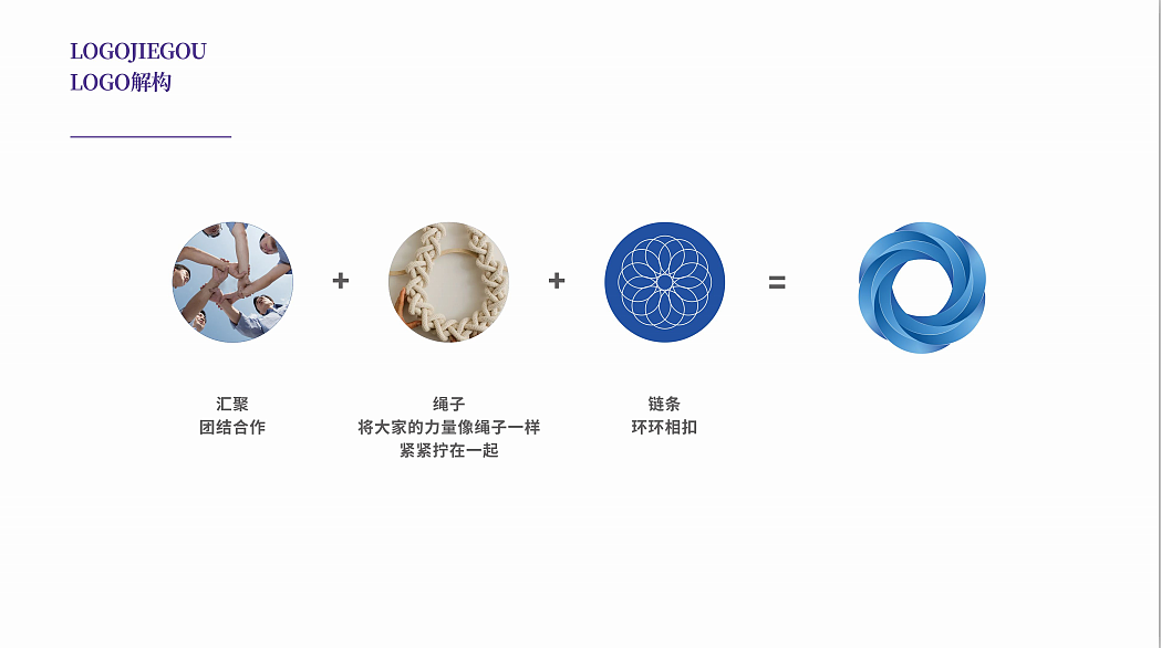 【成都科信智鼎电子科技有限公司】LOGO/VI方案设计!