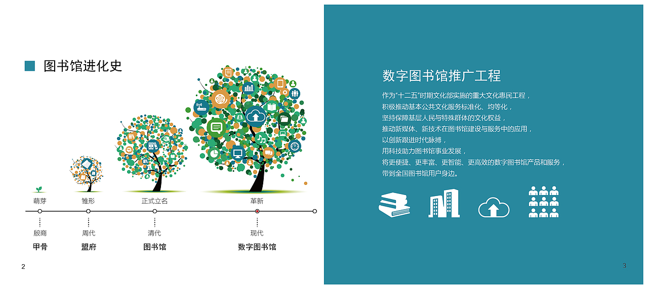 国家数字图书馆（图ZNDYwMDM5MzY=） - 书籍/画册 - 站酷设计师五只蚊子君原创素材 - 站酷ZCOOL